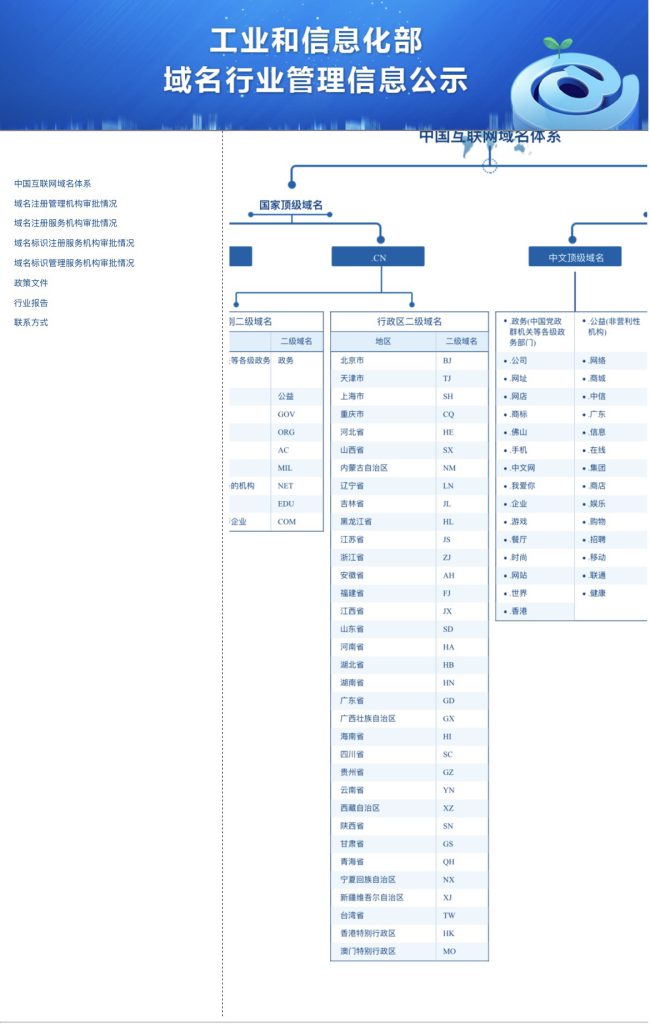 图片[1]-域名可备案查询-闲杂