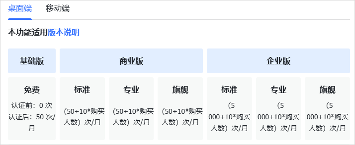 图片[11]-我用AI监控了奥特曼，当他一发推特AI就会自动给我打电话。-闲杂