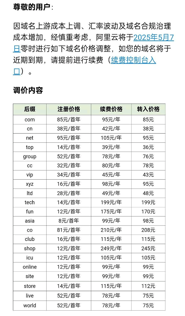.com域名阿里云第四次涨价！2030年续费或达153元-闲杂