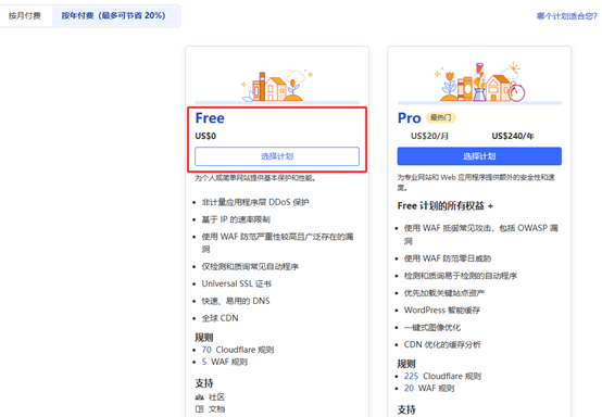 图片[3]-将腾讯云域名托管到Cloudflare并申请15年免费证书-闲杂