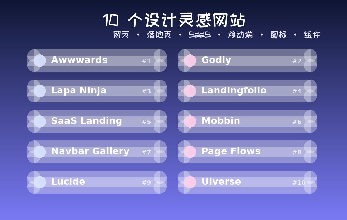 10 个适合 Vibe Coding 的设计灵感网站
