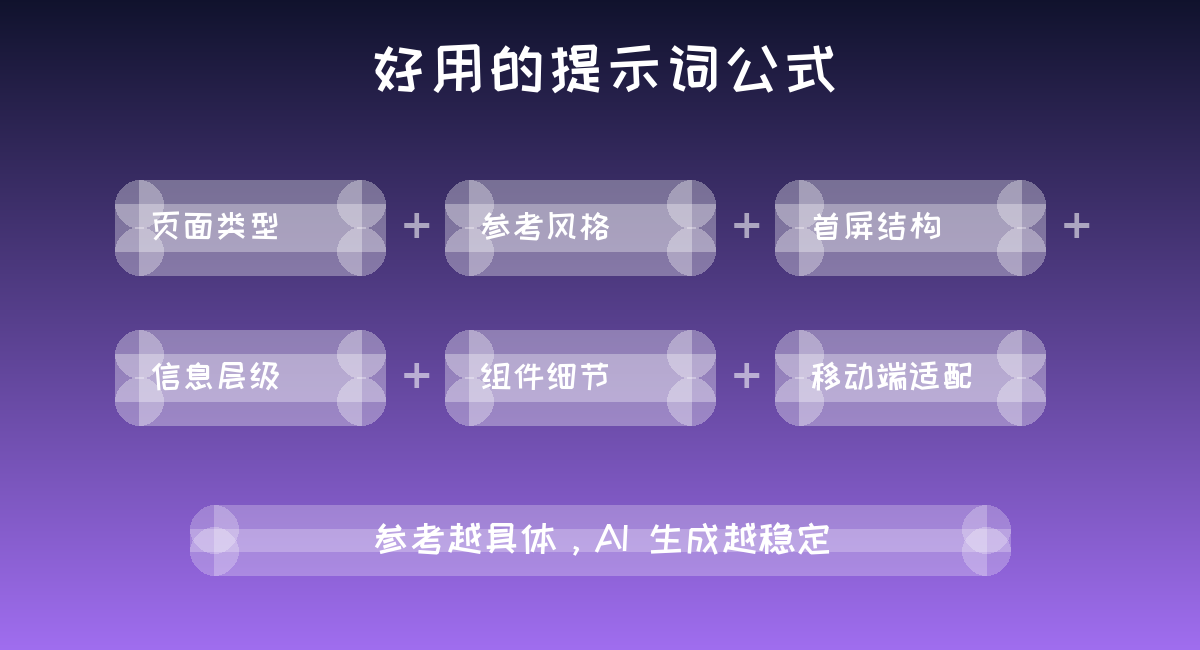 Vibe Coding 提示词公式