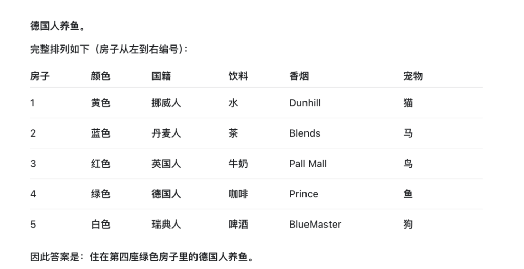 GPT-5.6 与 Fable 5 对比配图 3
