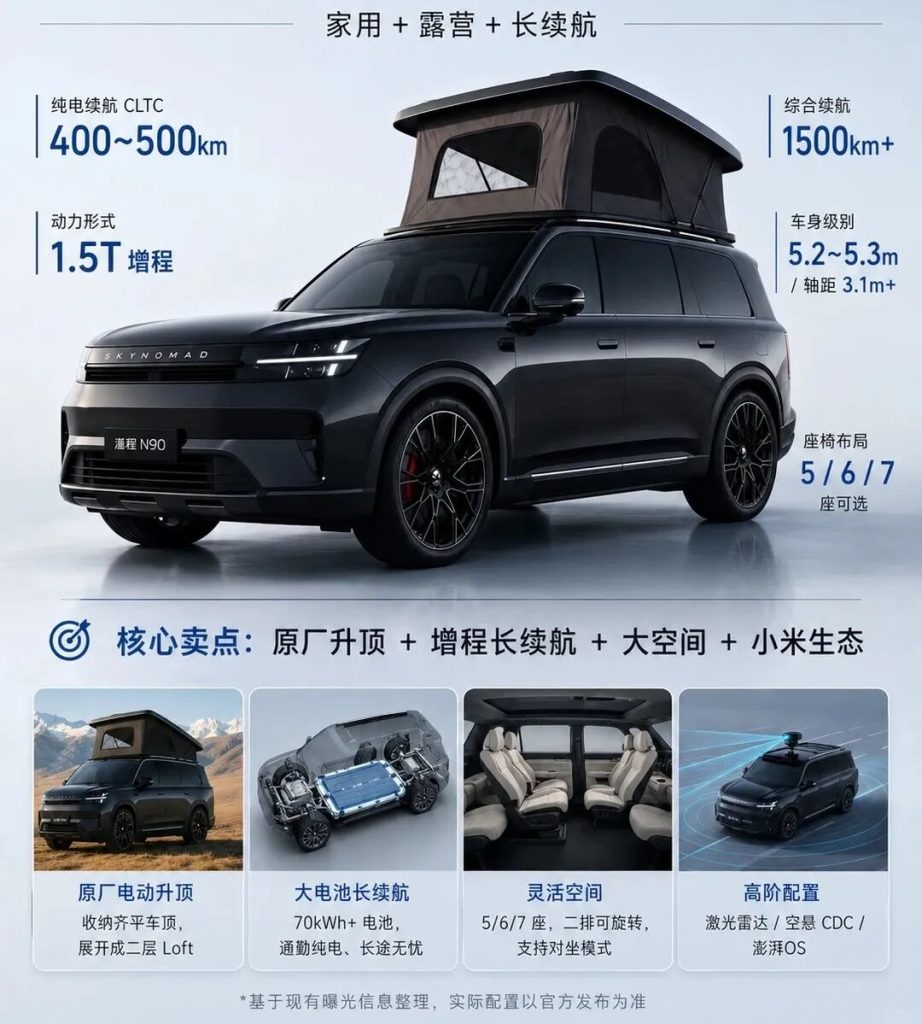 小米澎程 SUV 外观与空间配置配图 6